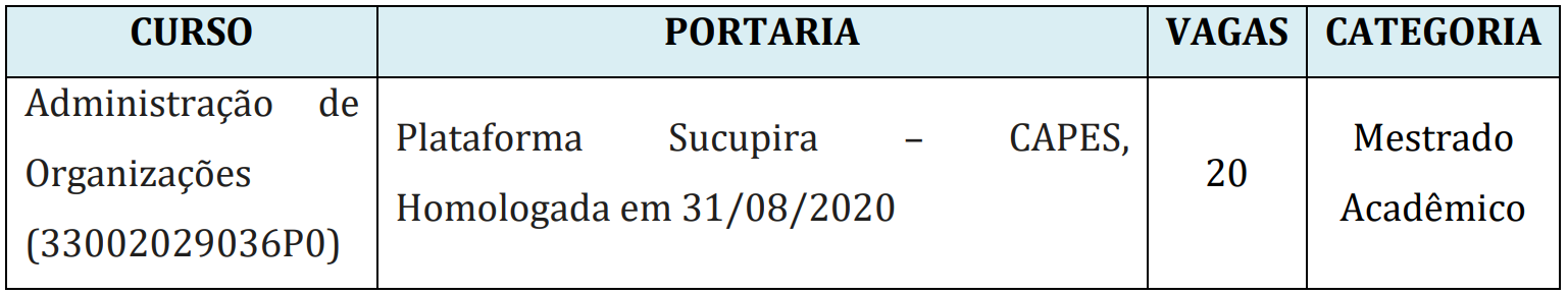 Imagem: 3.2 Programa MINTER (UNIVERSIDADE DE SÃO PAULO – RIBEIRÃO PRETO – USP/RP)
