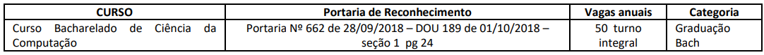 Imagem: PROJETO PEDAGÓGICO DO CURSO DE BACHARELADO DE CIÊNCIA DA COMPUTAÇÃO