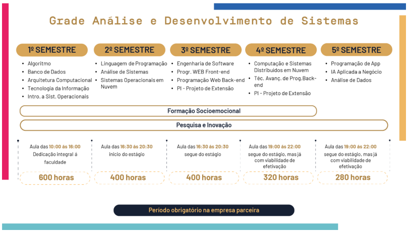 Captura de tela 2025-04-30 100636