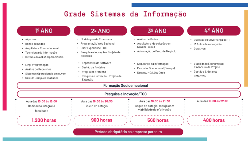 Captura de tela 2025-04-30 100818
