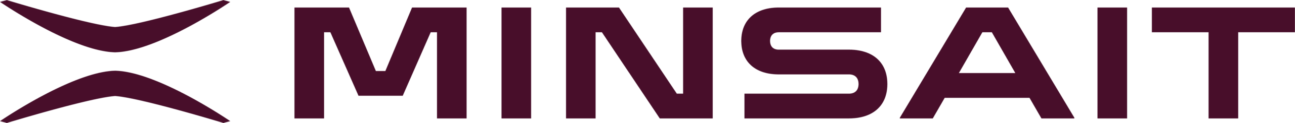 Minsait