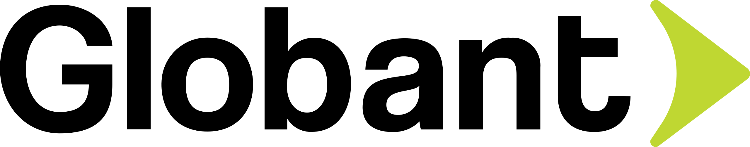 Globant